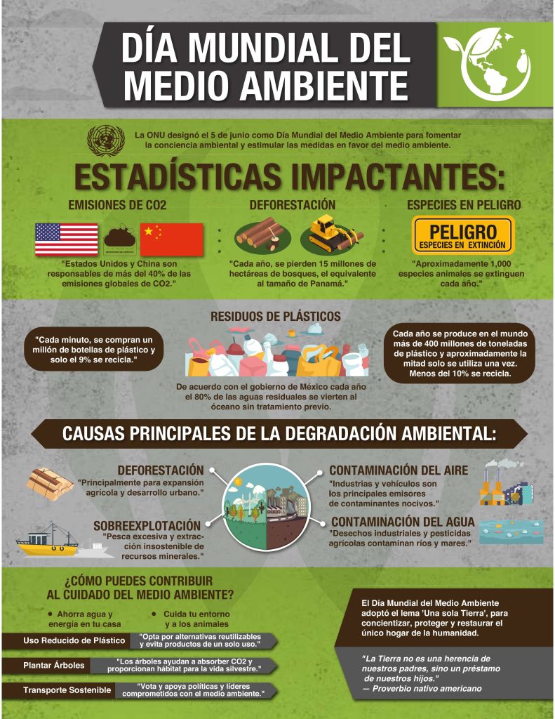 Seguridad hídrica: Estrategias y desafíos para la reutilización de aguas residuales
