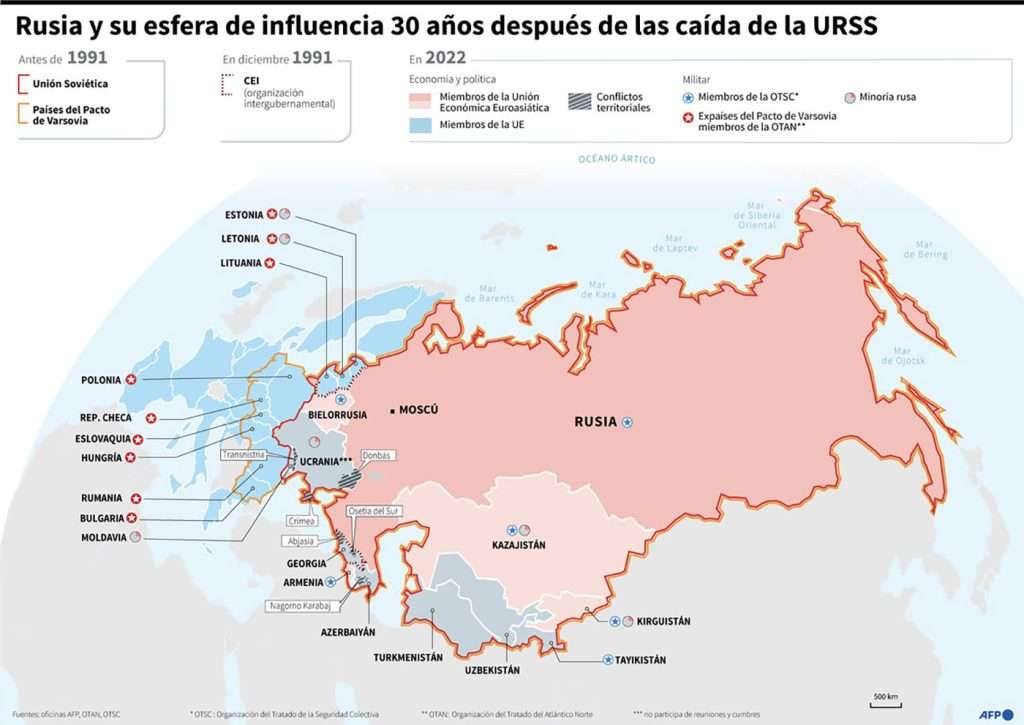 Por la espiral: Putin quiere una nueva zona de influencia en el siglo XXI