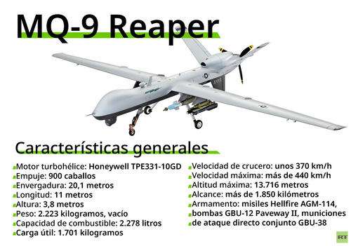 Por La Espiral: Más gasto militar global para un rearme de nueva generación