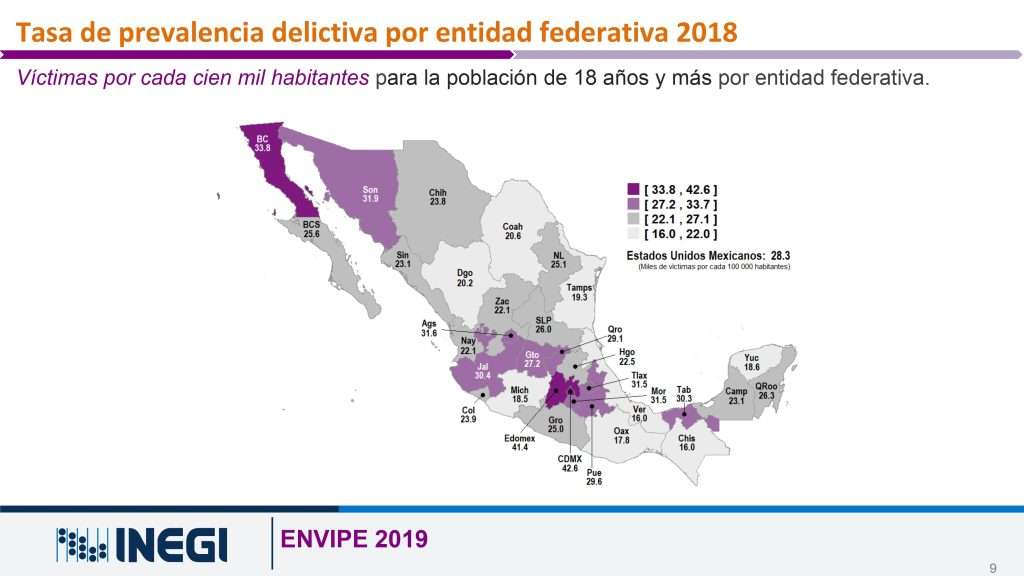 Delincuencia y economía productiva