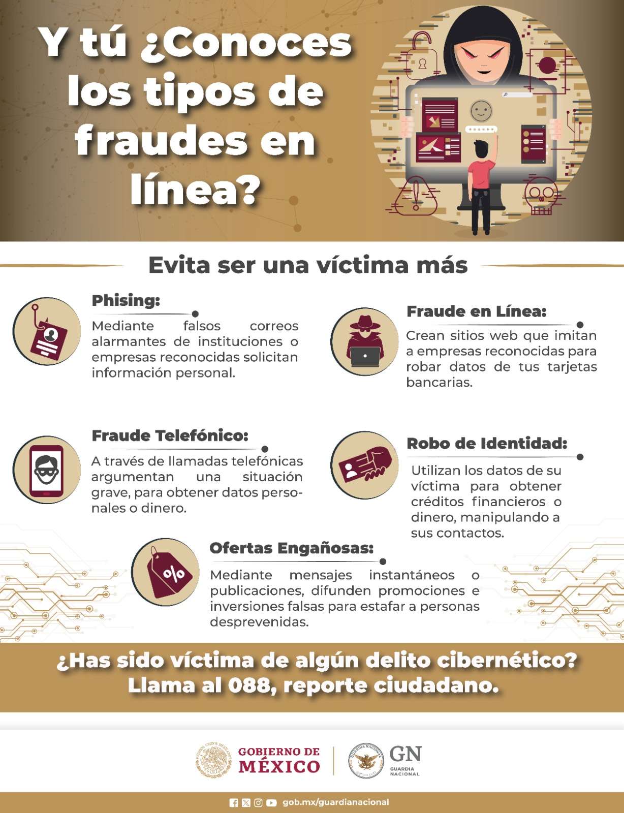 Ciberseguridad: Cibercrimen mexicano
