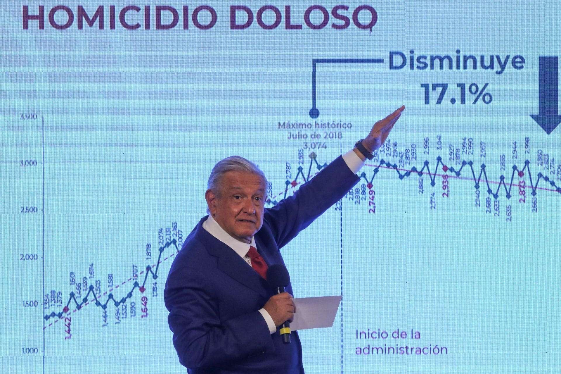 En una crisis de seguridad son importantes las buenas prácticas