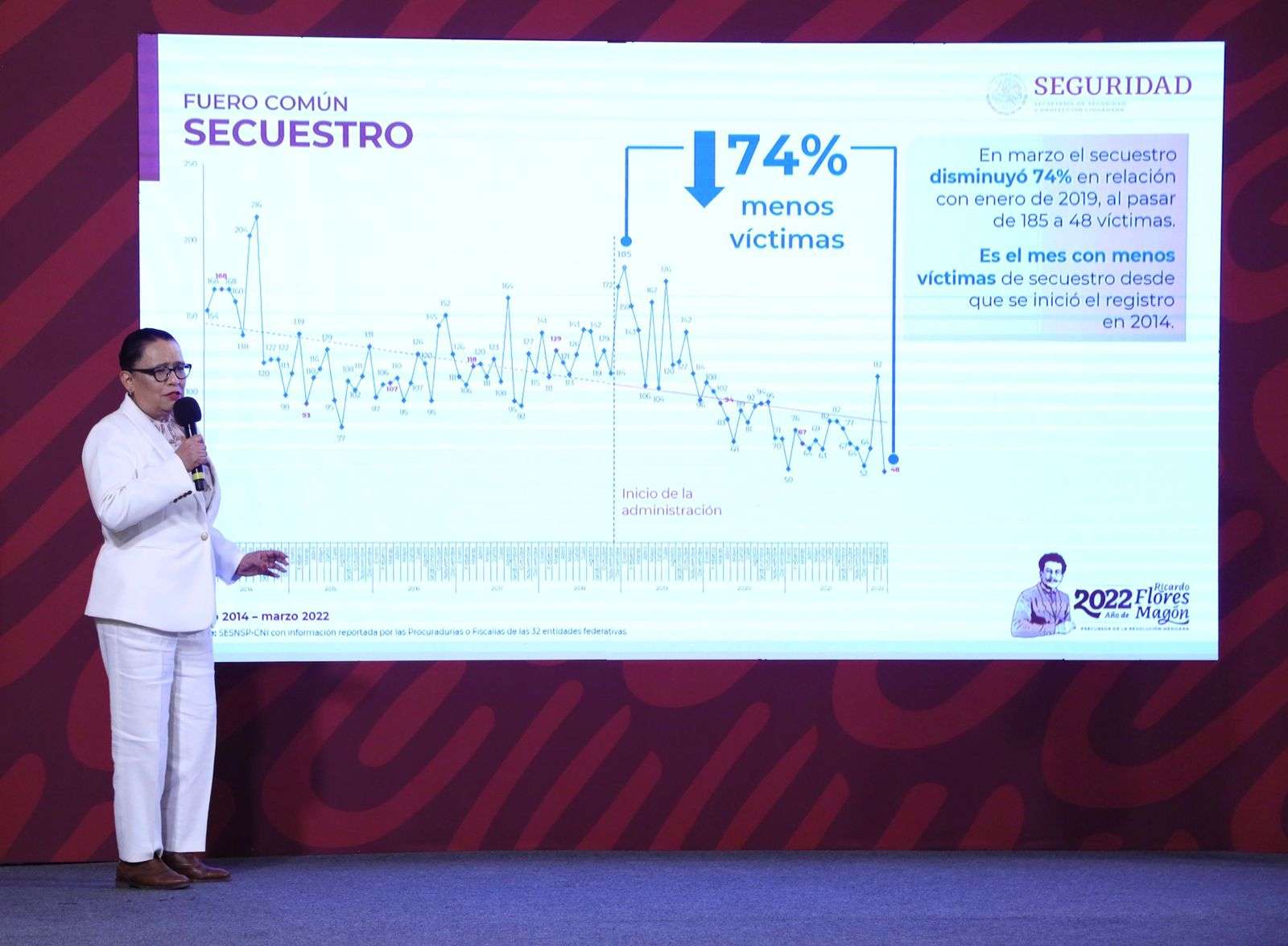 Hay 21 detenciones por asesinatos de periodistas en 2022: SSPC