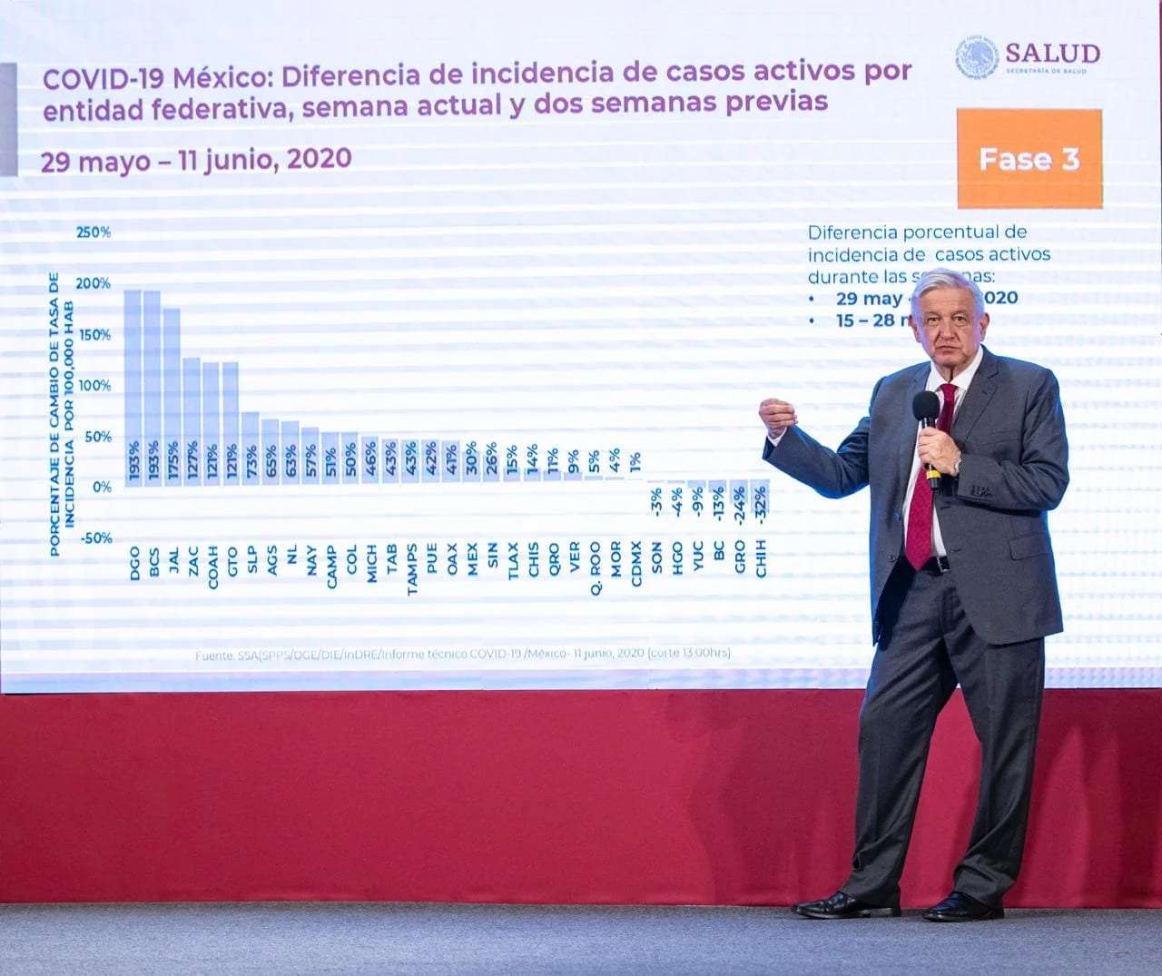 Seguridad Estratégica: El valor de los pactos